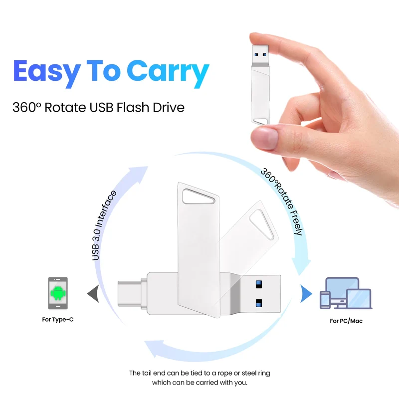 New Metal Type-C Rotatable USB 3.0 Flash Drive 32GB Computer And Phone Dual-Use Rotating Design Durable Data Storag Pen Drives