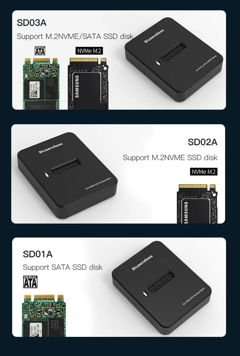 Blueendless External SSD Hard Disk M.2 SSD Enclosure 10Gbps Online Reading Writing Speed SSD Case For SATA NVME Docking Station