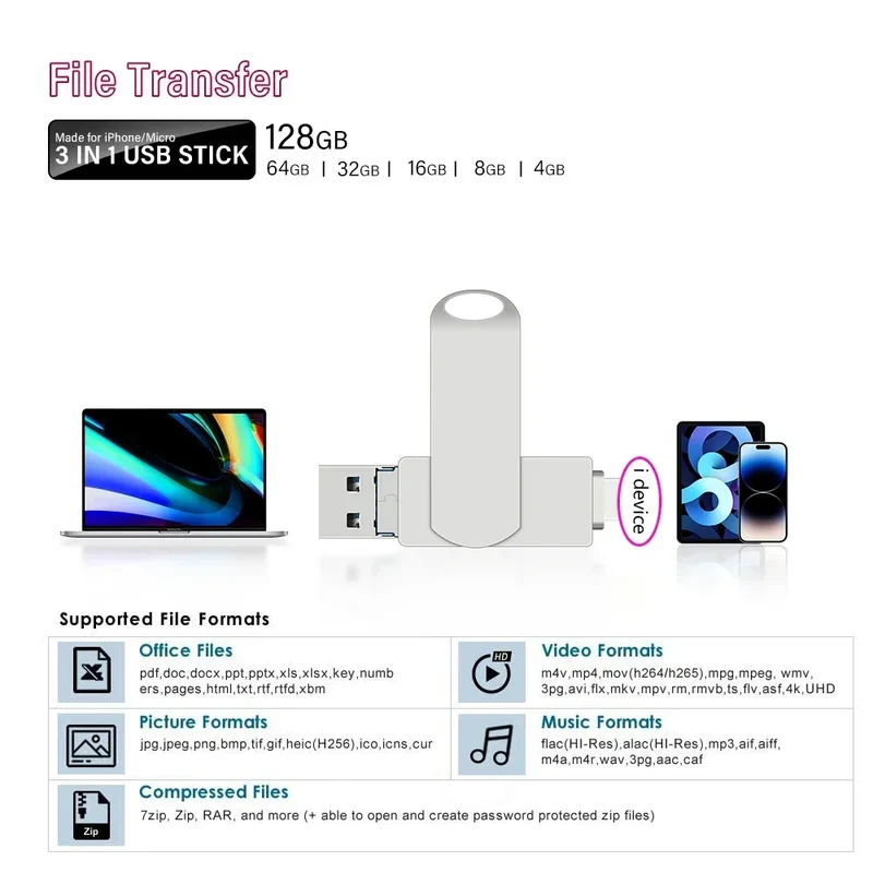 Rotate USB 3.0 Flash Drive 8GB 16GB with 3-in-1 Type-C to Lightning Interface 32GB Pendrive for iPad 11/12/13/14