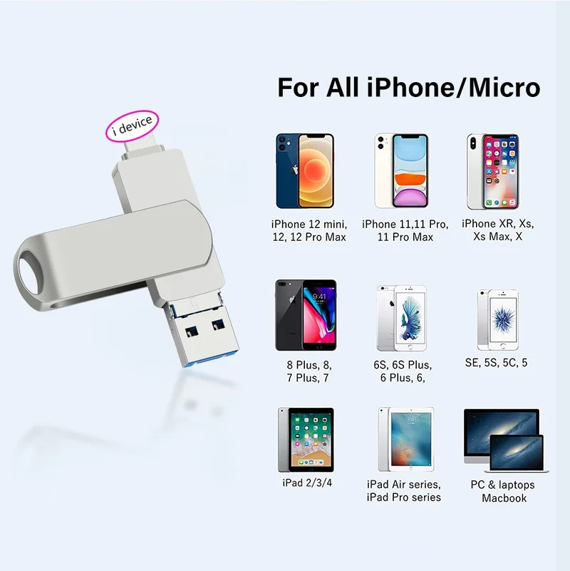 Rotate USB 3.0 Flash Drive 8GB 16GB with 3-in-1 Type-C to Lightning Interface 32GB Pendrive for iPad 11/12/13/14