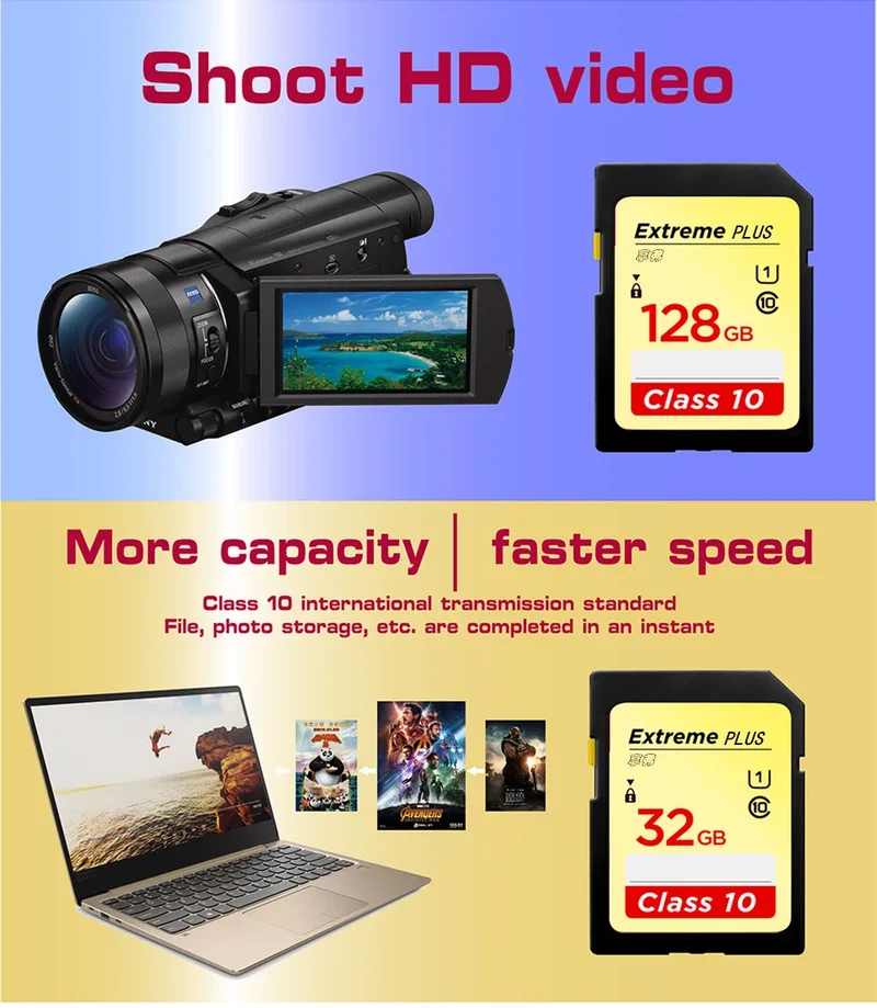 High Speed SD Card 128GB Memory Card Camera 64GB 32GB UHS-I Flash Card 256GB 16GB Up To Max 95M Class10 633x For camera