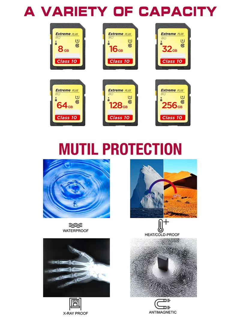High Speed SD Card 128GB Memory Card Camera 64GB 32GB UHS-I Flash Card 256GB 16GB Up To Max 95M Class10 633x For camera