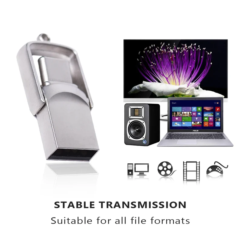 NEW Mini 64GB 128GB Type C Ultra Dual USB Flash Drive Memory Stick Thumb Pen Drive Creative Gifts for Business USB Flash Drives