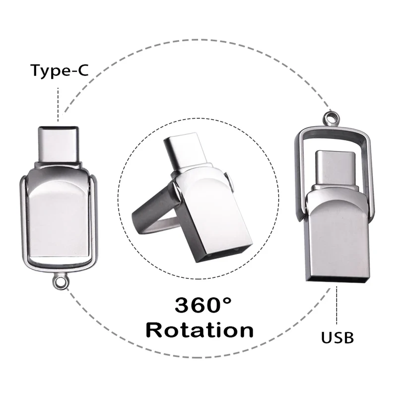 NEW Mini 64GB 128GB Type C Ultra Dual USB Flash Drive Memory Stick Thumb Pen Drive Creative Gifts for Business USB Flash Drives