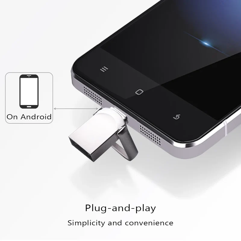 NEW Mini 64GB 128GB Type C Ultra Dual USB Flash Drive Memory Stick Thumb Pen Drive Creative Gifts for Business USB Flash Drives
