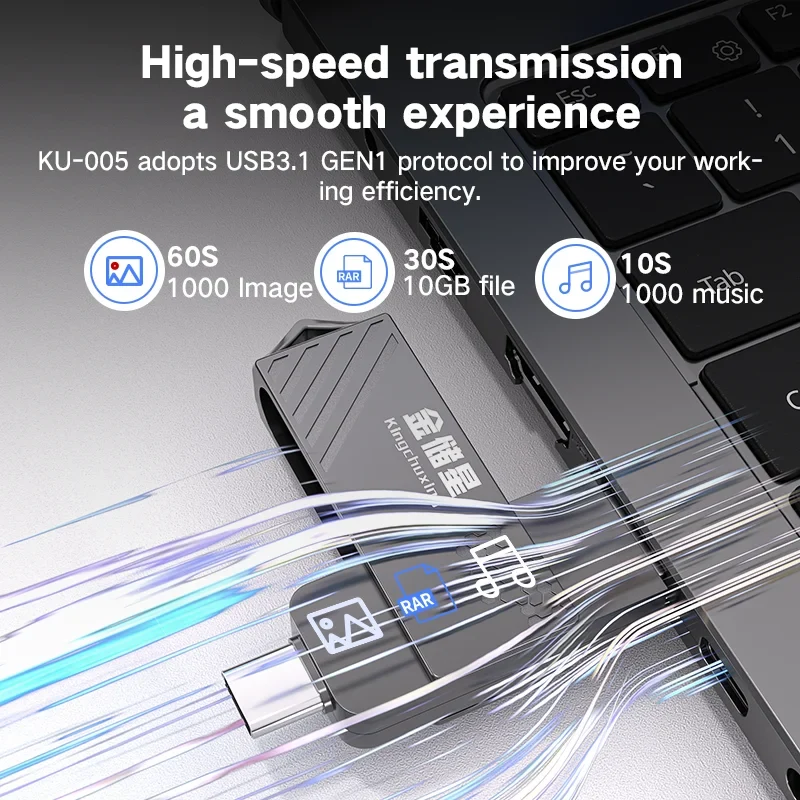 High Speed Solid State USB Drive 1TB Mobile Phone Hard Drive Type-C Dual Interface Mobile Computer Large Capacity USB Drive 512G