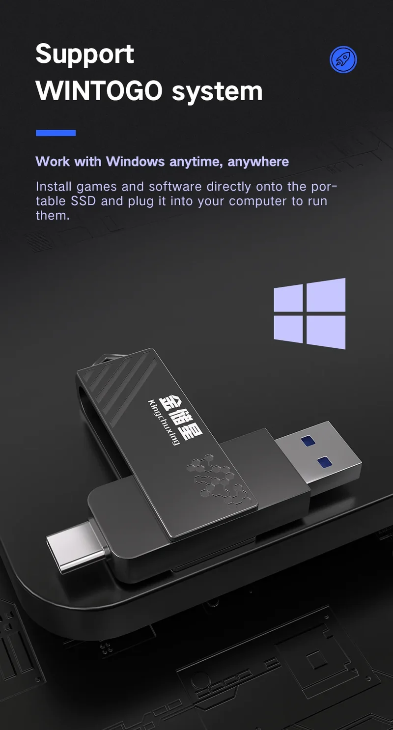 High Speed Solid State USB Drive 1TB Mobile Phone Hard Drive Type-C Dual Interface Mobile Computer Large Capacity USB Drive 512G