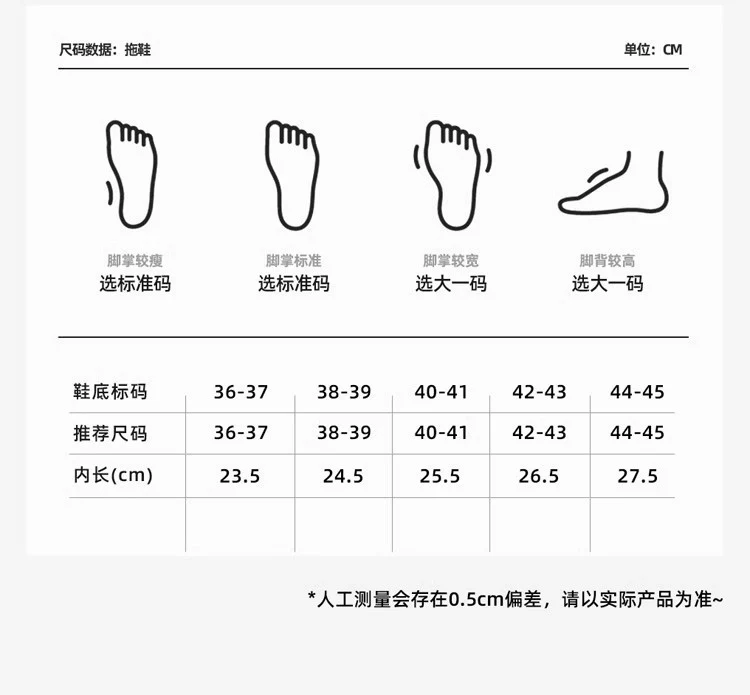 Cross-Border Online Sales Slippers for Men Summer 2025 New Indoor Home Non-Slip Silent Thick-Soled Cute Sandals for Women