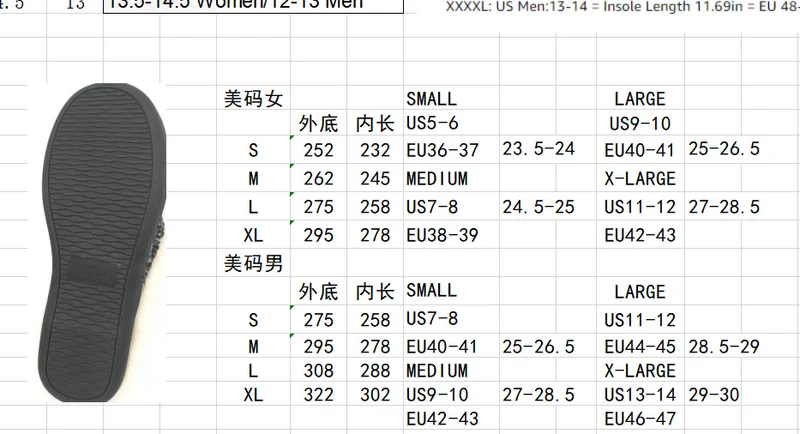 Spot cross-border e-commerce Amazon men and women memory sponge TPR slippers coral fleece slippers