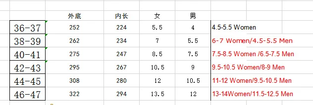 Spot cross-border e-commerce Amazon men and women memory sponge TPR slippers coral fleece slippers