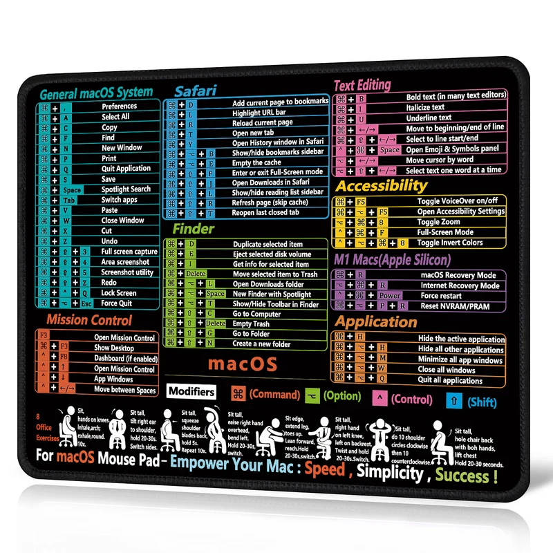 Excel English Shortcut Keys Cross-Border Mouse Pad Customized Ip Office Large Computer Notebook Special Small Table Pad