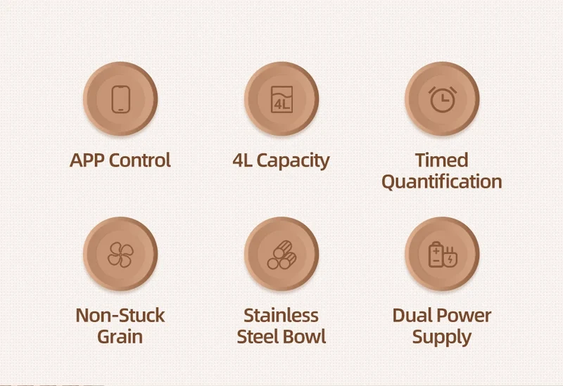 ROJECO Automatic Cat Feeder Pet Smart Cat Food Kibble Dispenser Remote Control Auto WiFi Double Feeder For Cats Dog Accessories