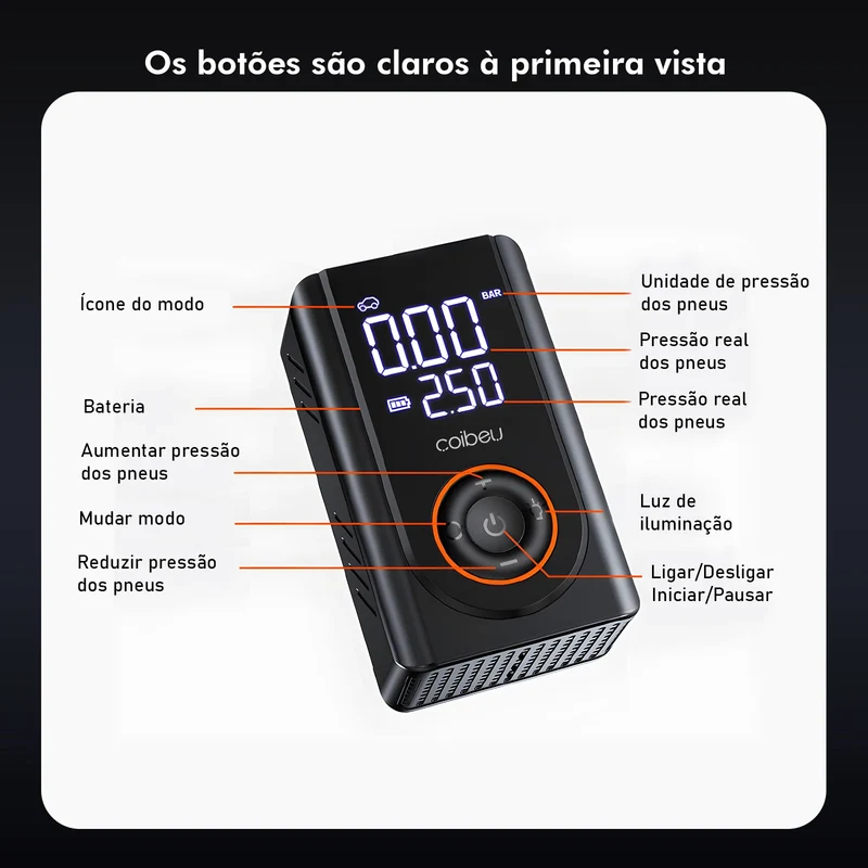 60W Wireless Portable Inflation Pump, 1800mAh Dual Battery, 5 Modes (Car/Bicycle/Motorcycle), LED, Auto Shut-Off, Type-C