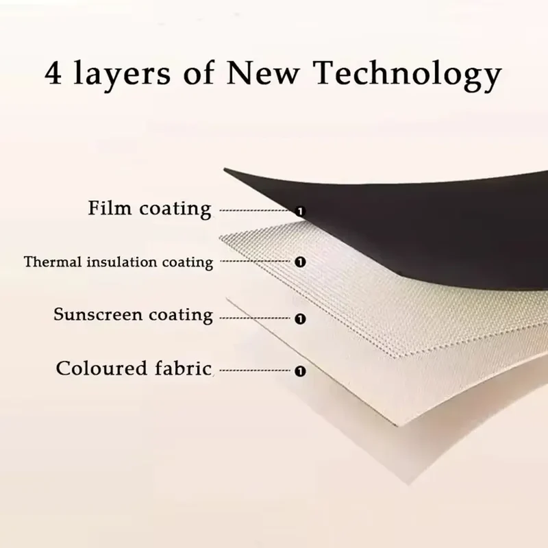 1Pcs Full Blackout Partition Blackout Curtain Polyester Fabric High Shading Protection Window Door Curtain Beige