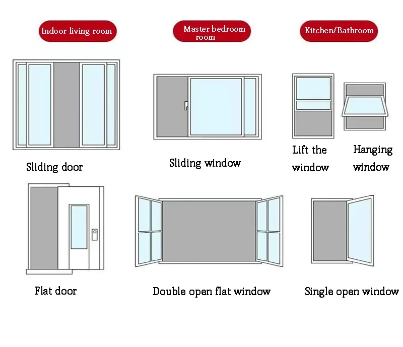 Windproof thermal curtain winter bedroom windproof thermal artifact heat storage insulation film cold seal Windows waterproof