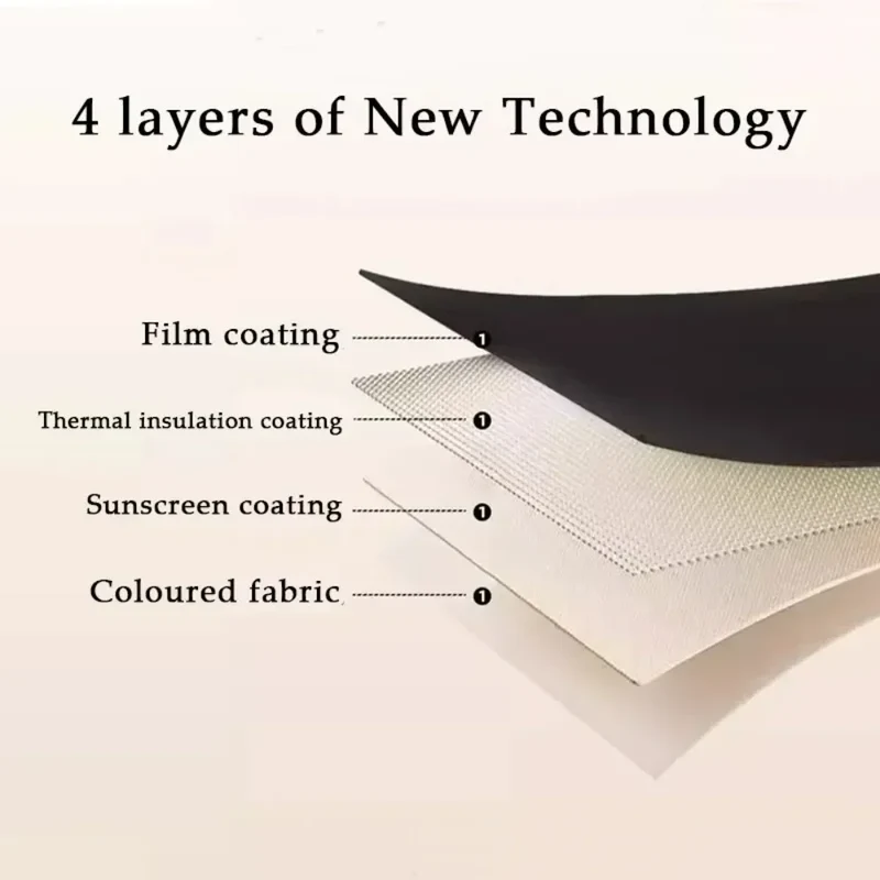 1PC 100% Blackout Curtain solid color High Shading Privacy Coated Insulated Lining Bedroom Living Room Partition Privacy Curtain