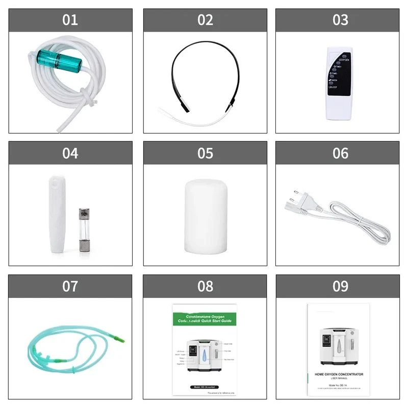 Kainuo Mini Portable Micro Oxygen Generator Machine for Home & Hospital Use with Durable Motor and Bearing Core Components
