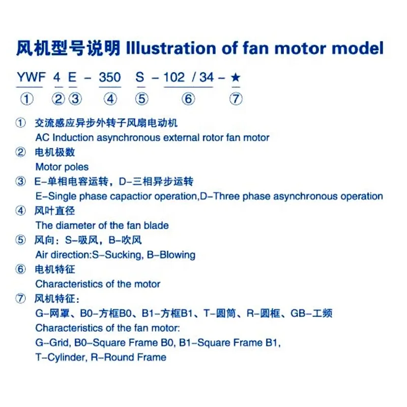 YWF4D-600S-137/70-G Electric External Rotor Axial Fan Motor with Ball Bearing for Condensing Unit OEM Customizable