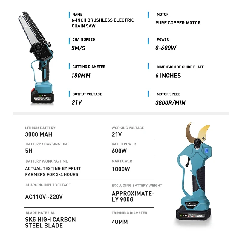 DTWA1-0021+0047 the Factory Sells Electric Saws and Pruners for Gardens and Homes