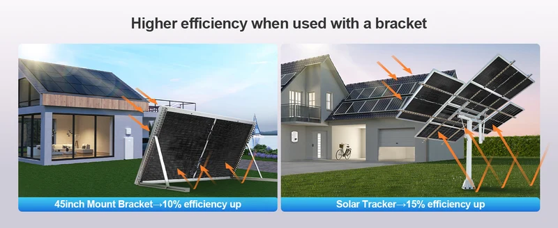 ECO-WORTHY 195W N-Type 18BB Bifacial Solar Panel, 1PC 12 Volt Monocrystalline Solar Panel with 25% High Conversion Efficiency,