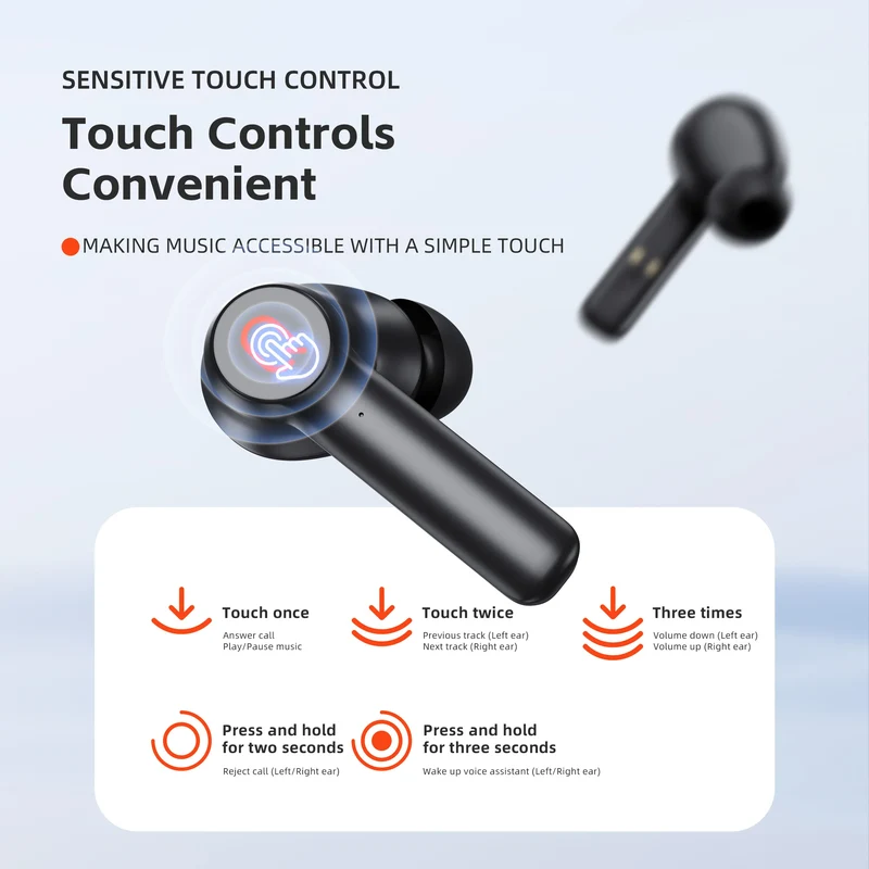 QERE E20 Wireless Headphones, TWS Bluetooth 5.3,HD Microphone,HIFI Earphones,13mm Driver,68Ms Low Latency,4 Mics, ENC Call, New