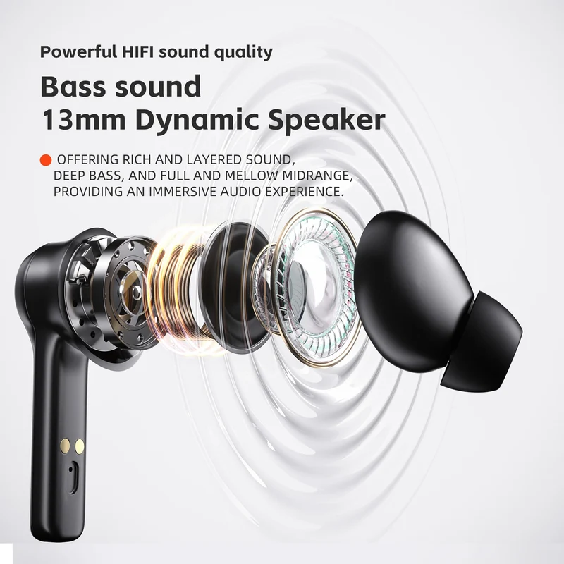 QERE E20 Wireless Headphones, TWS Bluetooth 5.3,HD Microphone,HIFI Earphones,13mm Driver,68Ms Low Latency,4 Mics, ENC Call, New