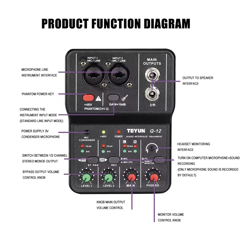 2 Channels Professional portable Audio Interface sound card console mini USB MIXER for Guitar Recording Studio Singing Q12