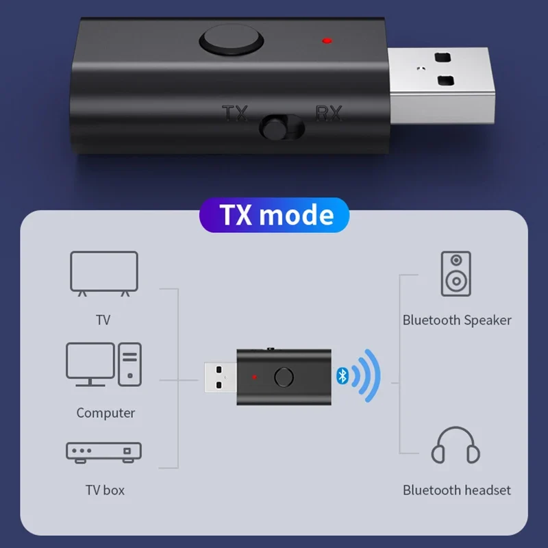 4 in 1 Wireless Bluetooth AUX Adapter Bluetooth 5.3 Car Audio Receiver Transmitter USB to 3.5mm Jack Music Mic Handsfree Adapter