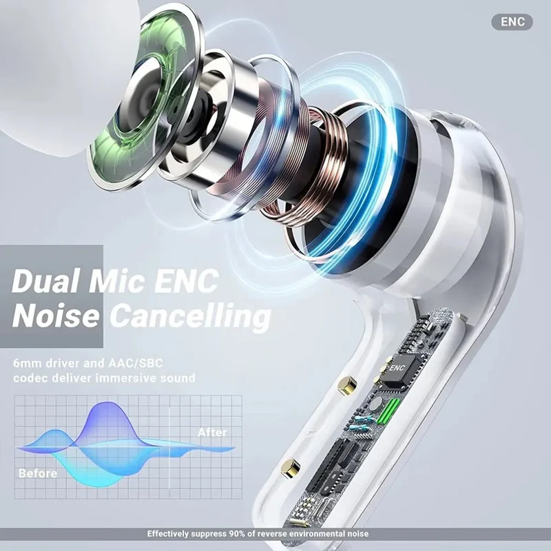 Bluetooth 5.3 Wireless Headset Transparent Headphones LED Power Digital Display Stereo Sound Earphones for Sports Working