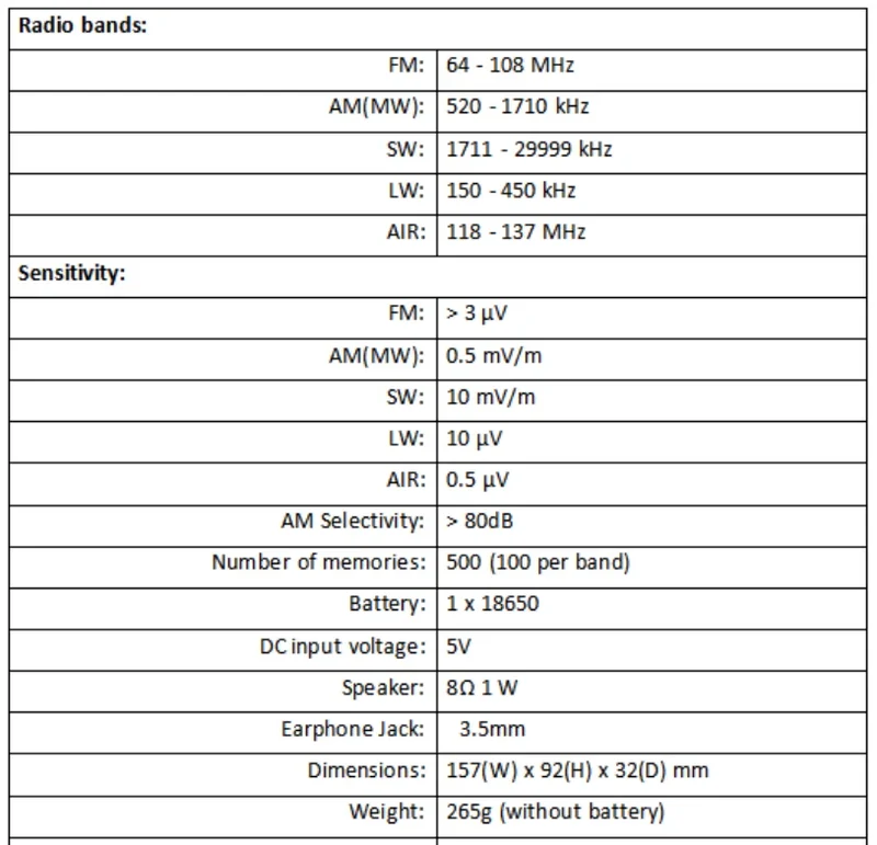 XHDATA D-808 Portable Radio AM/FM/SW/MW/LW SSB AIR RDS Radio Speaker with LCD Display Alarm Clock Stereo Radio D808