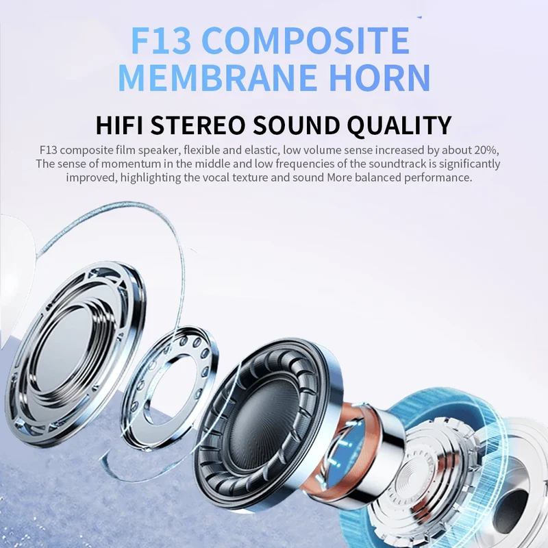 TWS BT 5.2 ENC Handsfree True Wireless In Ear Earbuds Stereo Mini Headphones Earphones Headsets Pro Pods