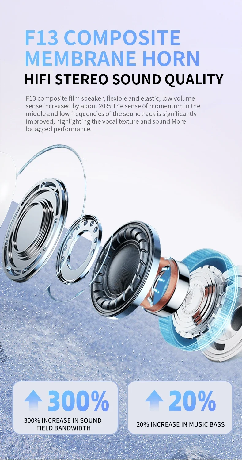 TWS BT 5.2 ENC Handsfree True Wireless In Ear Earbuds Stereo Mini Headphones Earphones Headsets Pro Pods