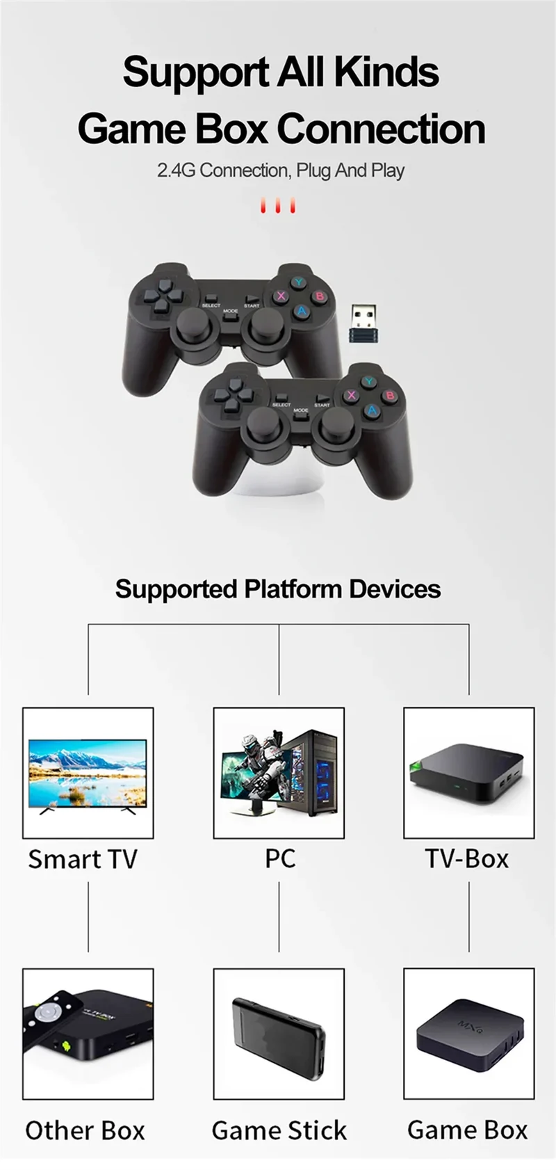 2.4G Wireless Arcade Controller for Video Game Console Wired Game Controller 2.4g Wireless Controller Gamepad