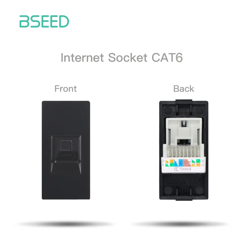 BSEED Wall Internet Cat5 Socket Plastic Frame Parts USB Charge Port TV Satellite Interface Function DIY Combination