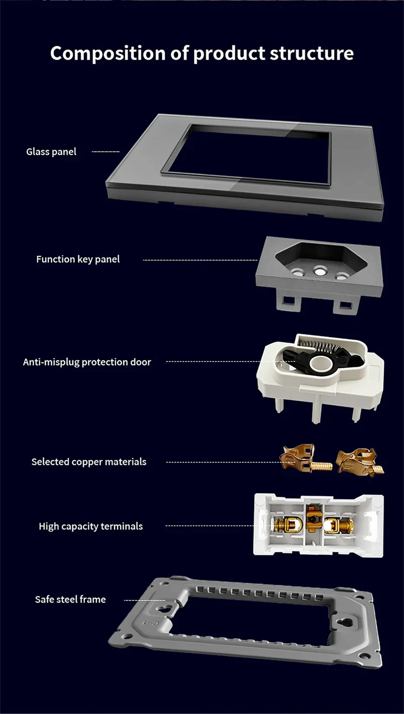 DELEFU Brazil Standard 10A 20A Gold Fireproof PC Panel Dual USB Type C Home Wall Light Switch Safe Power Socket