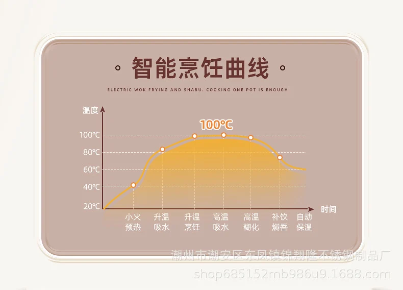 Mini Electric Rice Cooker Small Intelligent Multi-functional Household Dormitory Electric Non-stick Cooker Electric Rice Cooker Small Electric Cooker