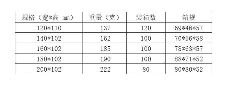 304 Stainless Steel Frying Basket Frying Mesh Basket Cooking Noodles Lander Frying Basket Frying Pan Frying Pan Frying Pan Oil Filter Screen