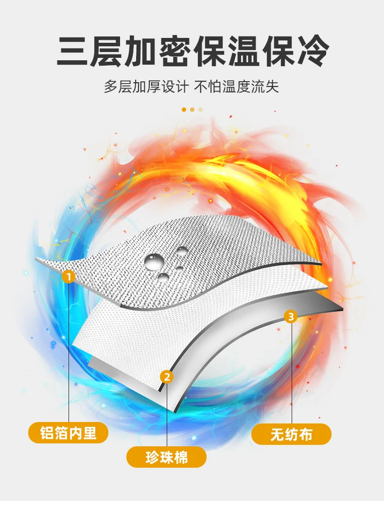 Spot Takeout Insulation Bag Wholesale Outdoor Picnic Insulation Satchel Ice Bag Large Capacity Takeaway Cake Insulation Bag
