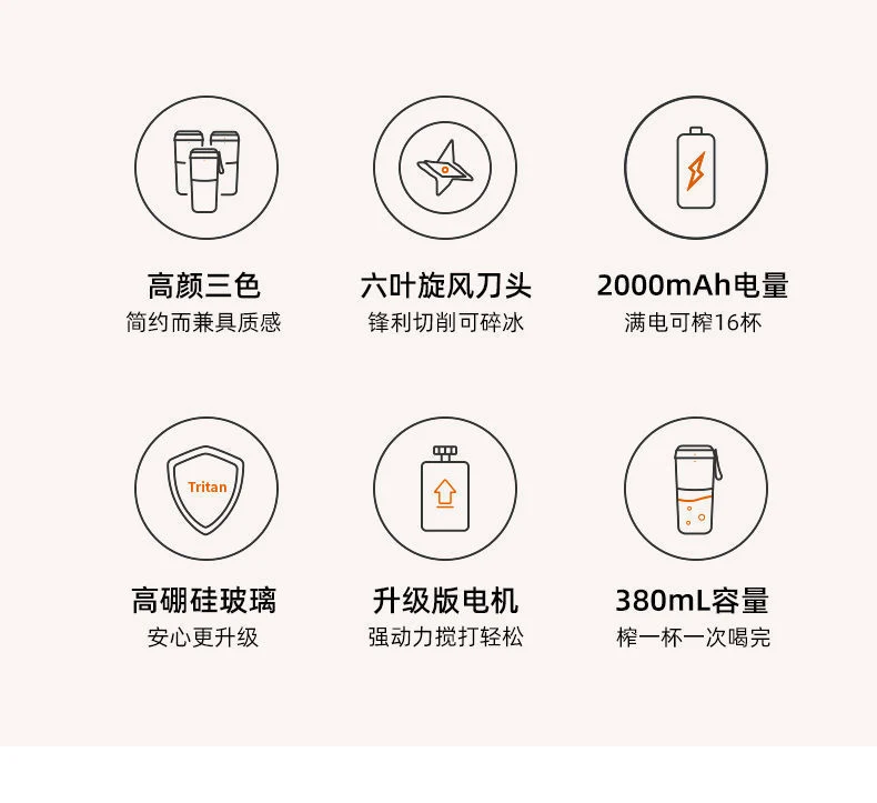 Juicer for Making Fruit Juice, Fully Automatic Wireless Charging Juicer Cup, Mini Fruit and Vegetable Juicer, Portable and Customizable