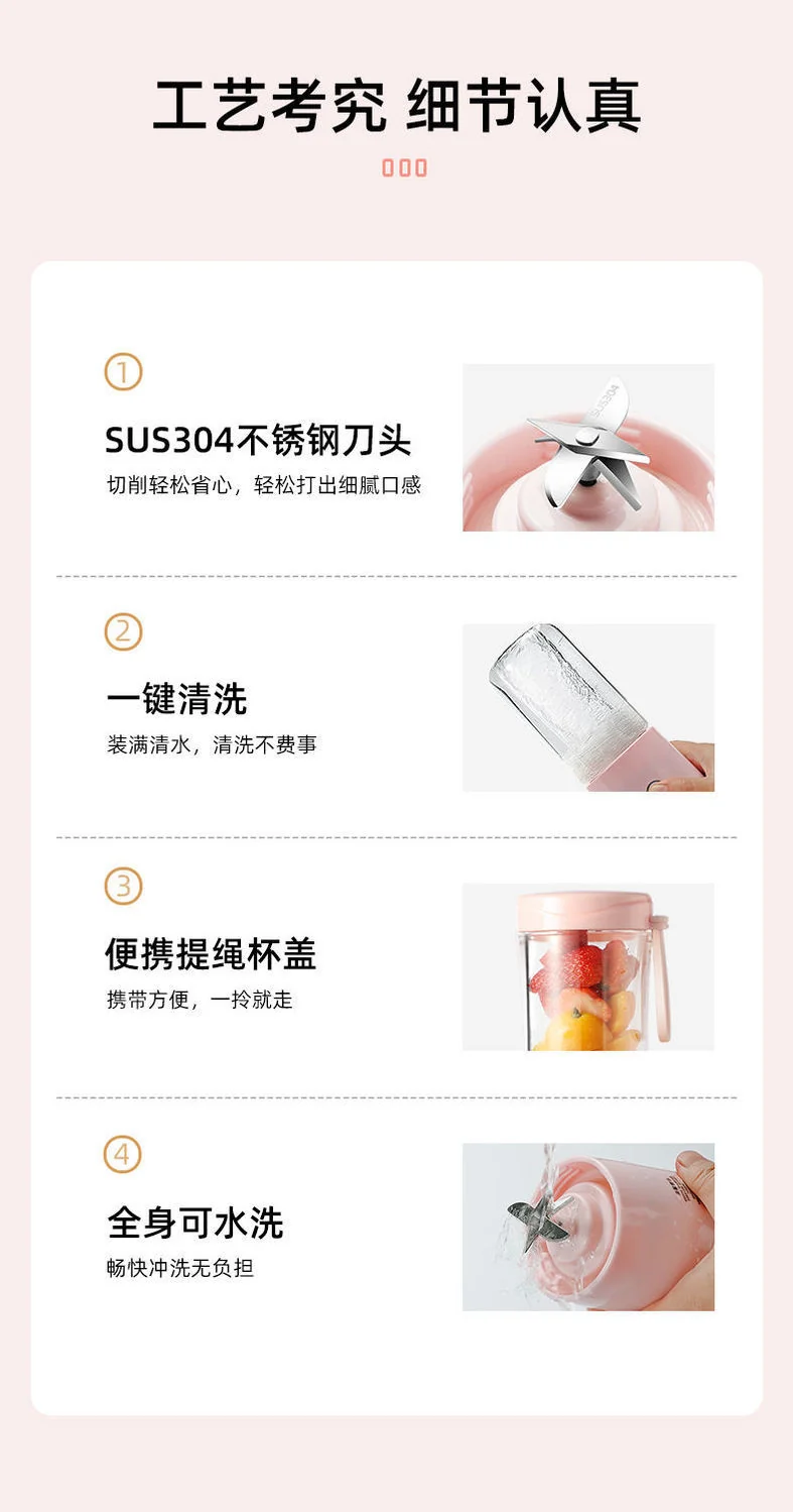 Juicer for Making Fruit Juice, Fully Automatic Wireless Charging Juicer Cup, Mini Fruit and Vegetable Juicer, Portable and Customizable