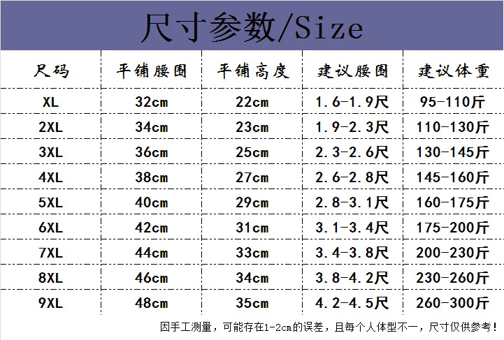 Men's cotton underwear plus size fat guy boxers breathable 3D seamless sexy youth cotton red boxers