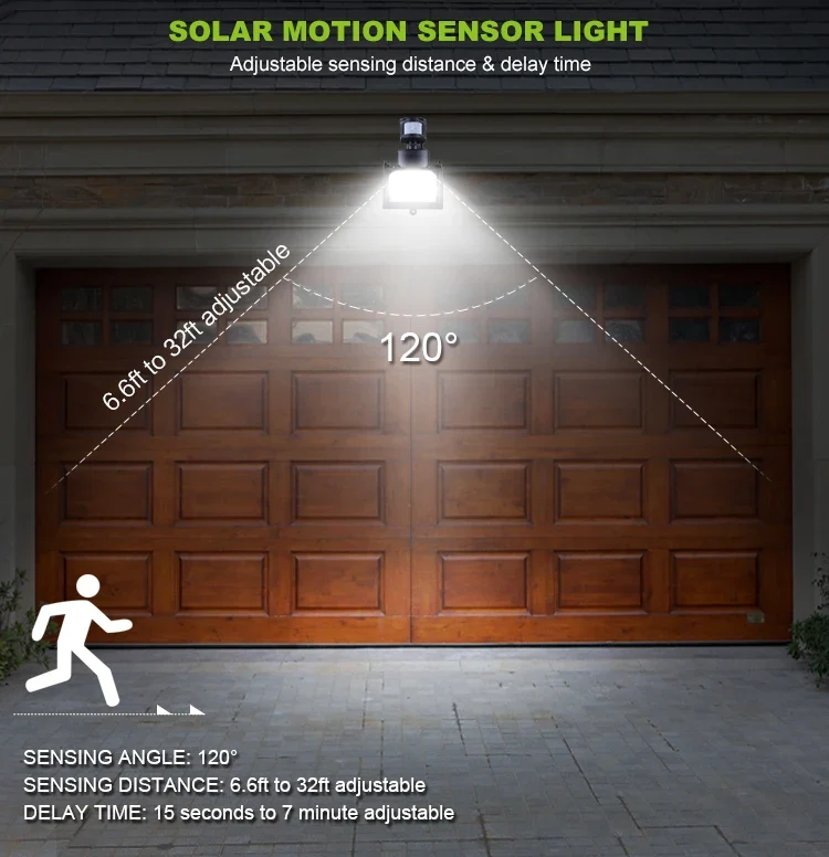 IP65 60 LED Solar Powered Garden Lamp Motion Sensor Security Flood Light 80 Luces Solares Battery Plastic Body Landscape Solares