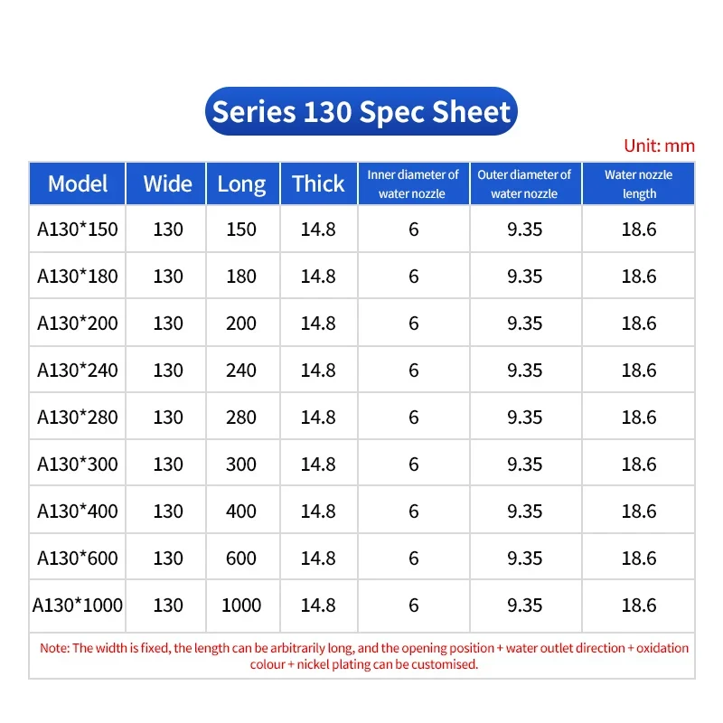 130mm Aluminum Alloy Water Cooling Block for Computer Case CPU GPU Custom Liquid Cooling System