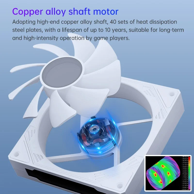 SNOWMAN ARGB Cooling Fan Desktop PC Cabinet Cooling Fan High Air Flow PWM 4 Pin ARGB PC Fan Cooler