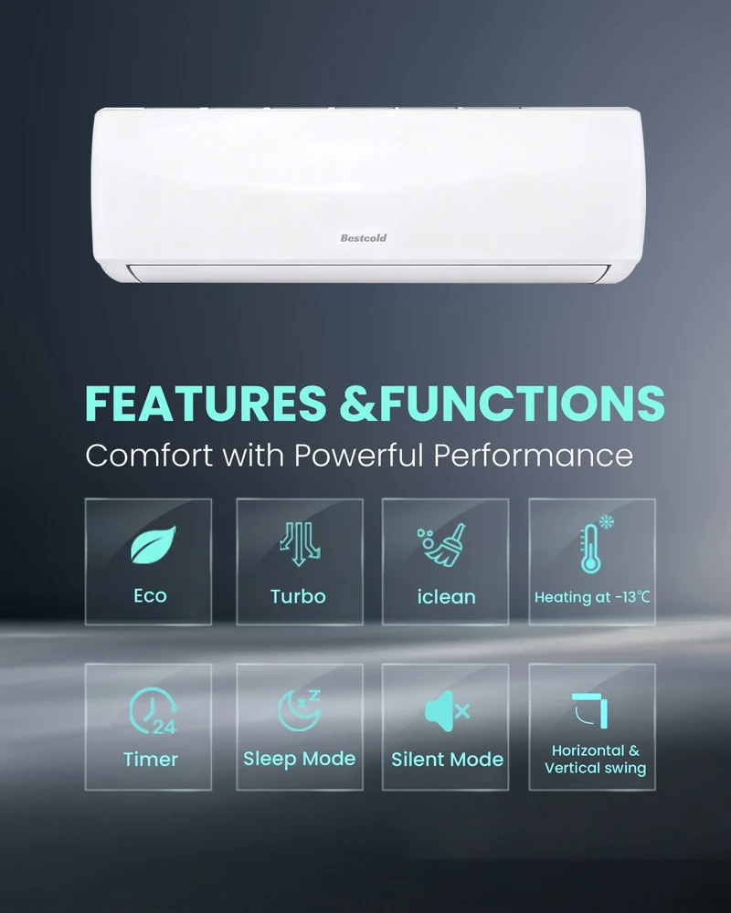 Bestcold 110V Mini Split Air Conditioner 12000 BTU Ductless Heat Pump Inverter AC for North America Home Garage and Workshop