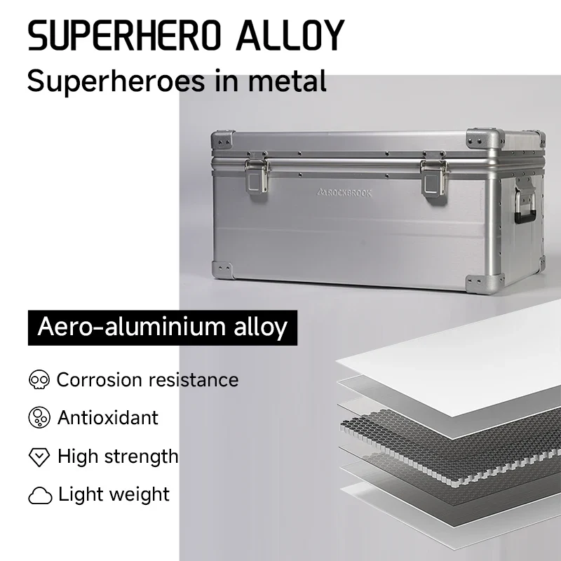 For Rockbrook N21 Aluminum Storage Box 20L/30L/40L/69L Lid Rooftop Car Roof Top Organiser Wardrobe Storage for Travel Tools
