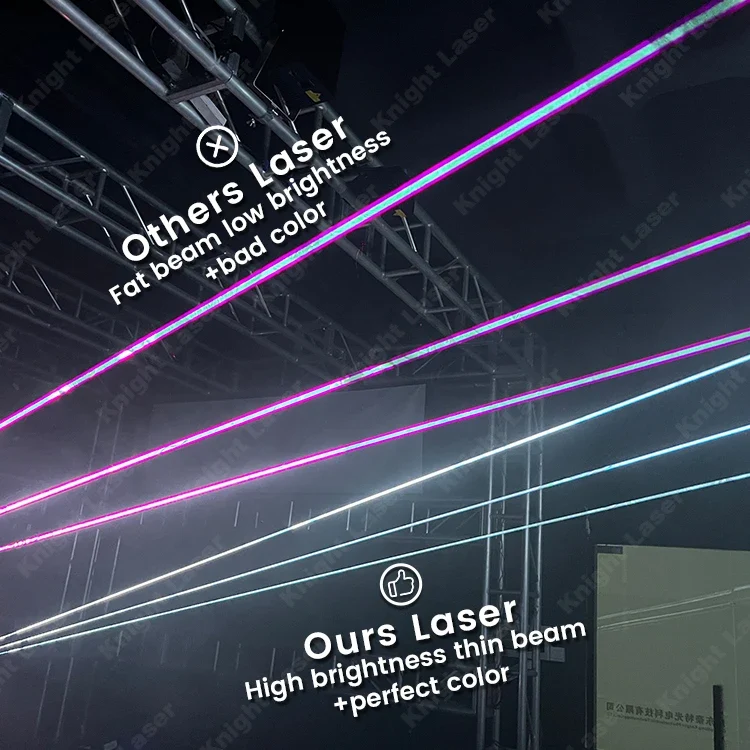 Free Shipping 3w Mini Laser Light Projector Rgb Laser Light Projector Laser Lighting for Concert Event Laser Lights Small