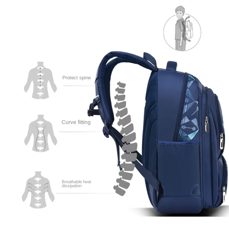 Waterproof Children School Bags for Boys Kids Backpack Primary Orthopedic School Backpacks Book Bags Schoolbag Mochila Infantil