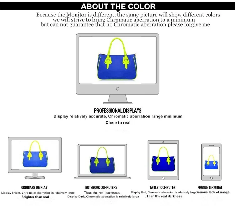 Summer Waterproof PVC Tote Bags Transparent Lady Shoulder Bag Girl Clear Color Handbag Messenger Ins Beach Bag Square Shape