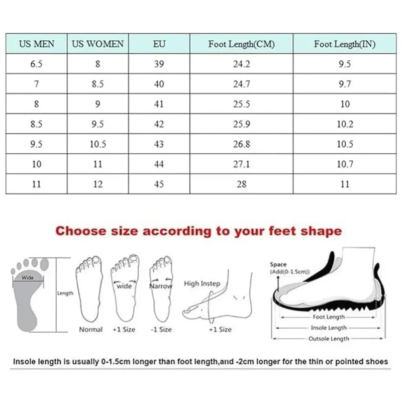 Funny Penis Flip Flops Spoof Beach Flip Flops for Men's Summer Beach Sandals Comfort Non Slip Sandal